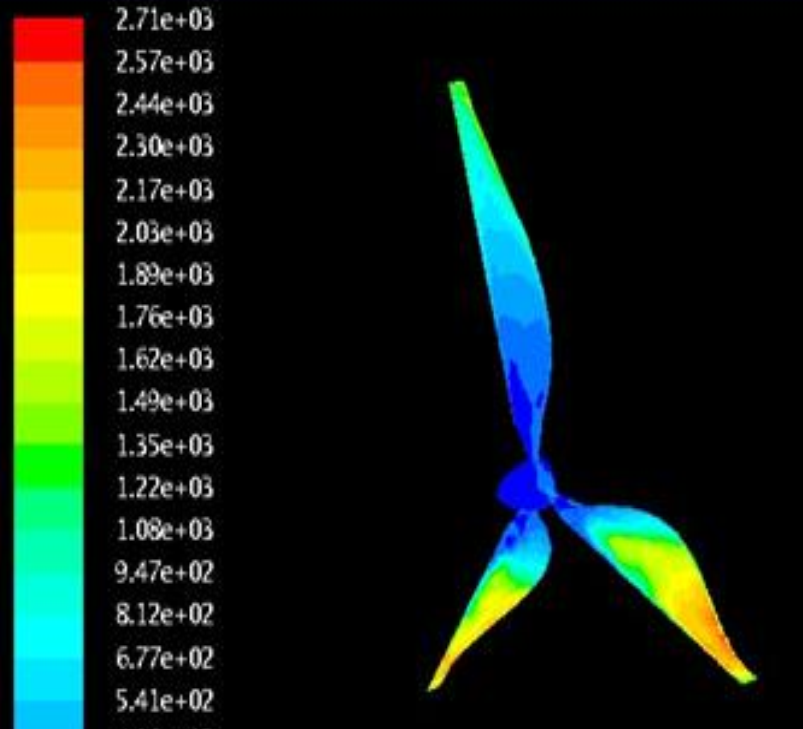 Thermal-Engineering.Net